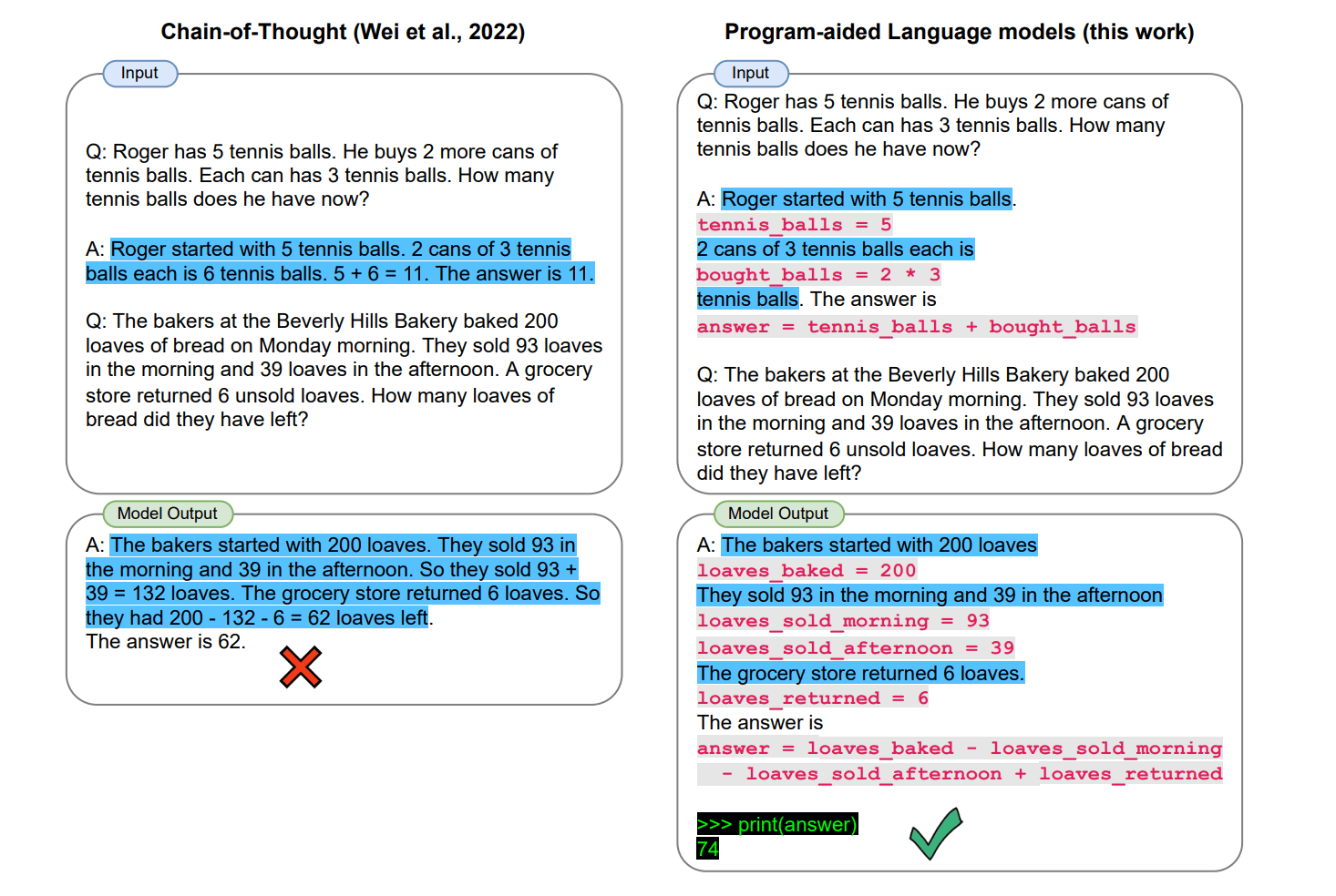 PAL: Teaming Up Code and Language Models for Robust AI Reasoning
