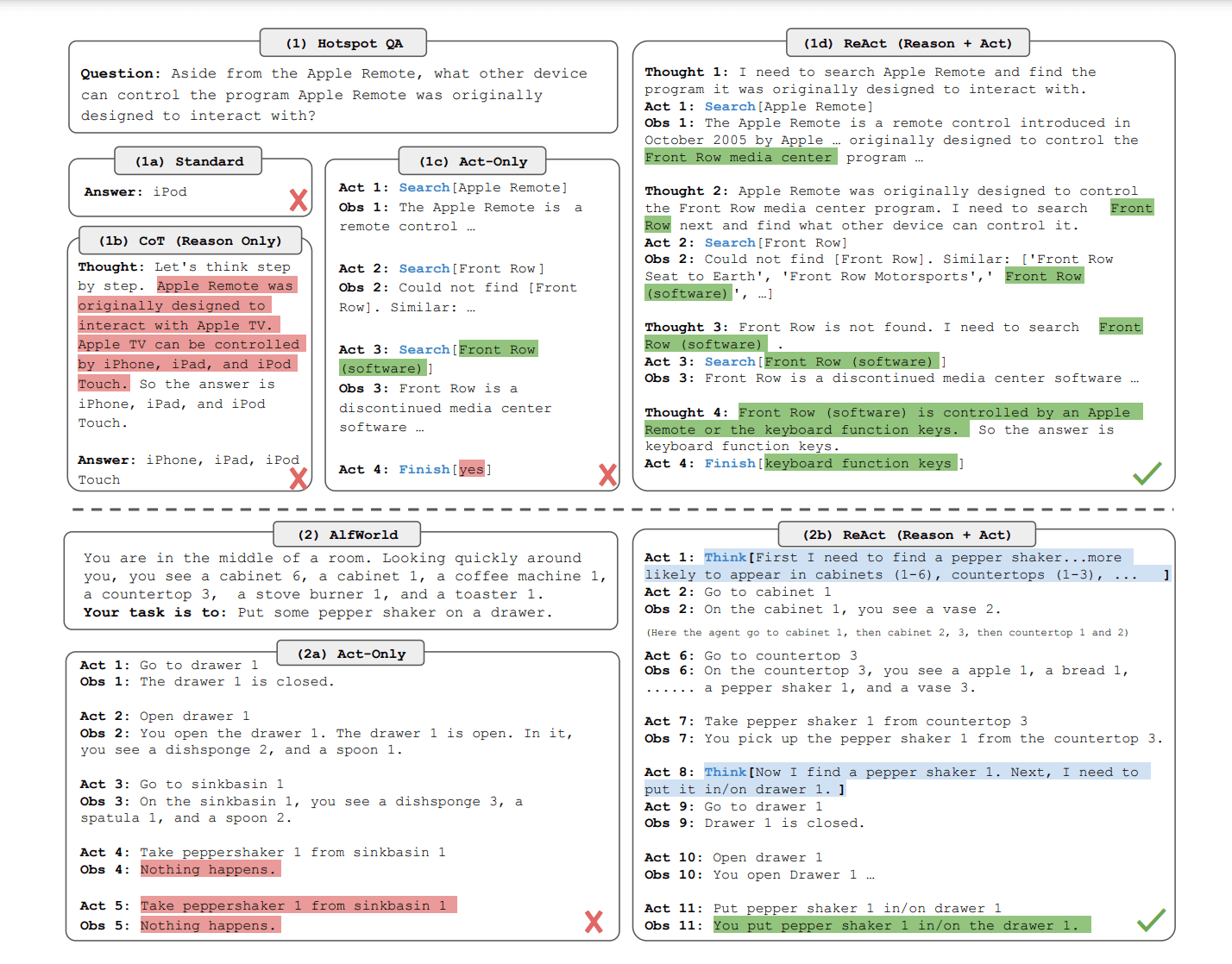 Teaching AI to Think Clearly and Act Accordingly: ReAct