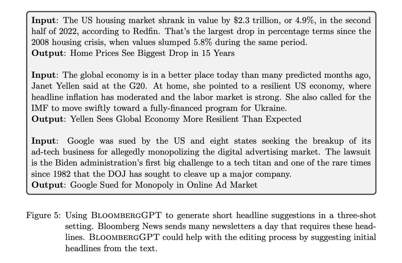 Using BloombergGPT to generate short headline suggestions in a three-shot setting.